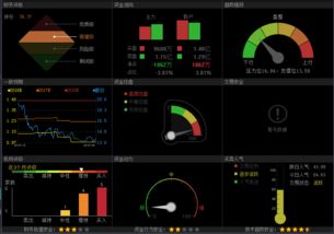 中興通訊迎利好，技術(shù)研發(fā)驅(qū)動(dòng)，后市展望與軟硬件開發(fā)機(jī)遇分析